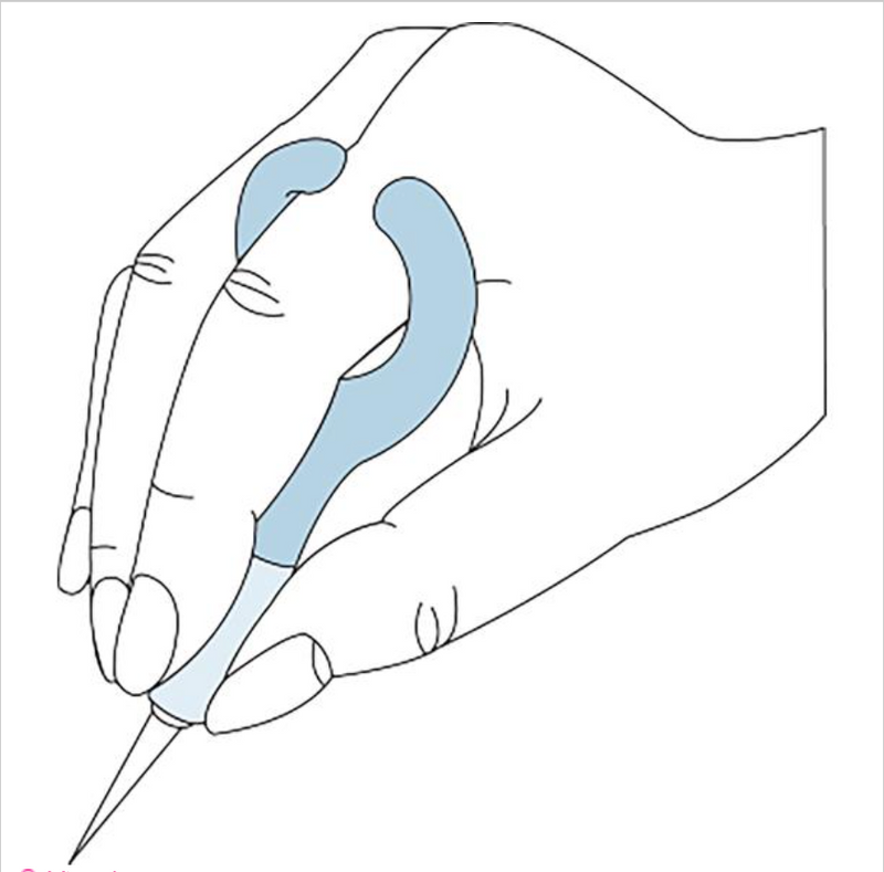 Fiskars Fingertip Precision/Detail Knife {F320}