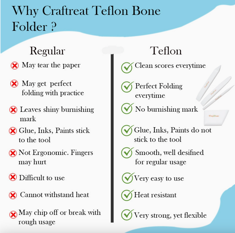 Craftreat Large and Egro Square Teflon Bone Folder {D131}