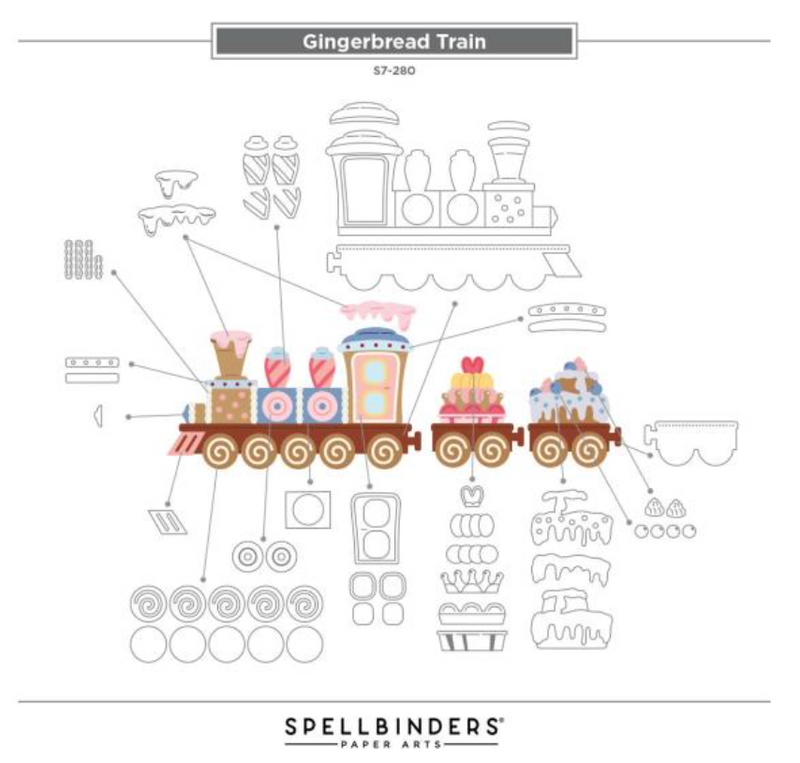 Spellbinders Gingerbread Train Etched Dies {W86}