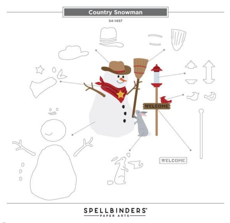 Spellbinders Country Snowman Ethched Die Set {W33}
