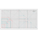 Scrapbook Magnetic Glass Craft Mat