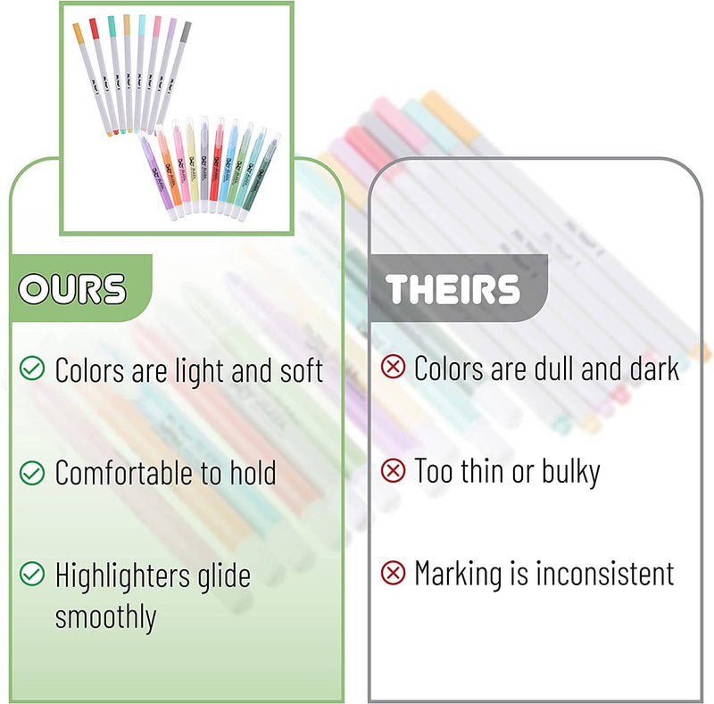 Mr. Pen Bible Gel Highlighters & Fineliner Pens {F305}